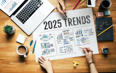 Top 10 Digital Marketing Trends in 2025 for Small Businesses in India